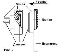 ������� ������� ����� iButton � �����