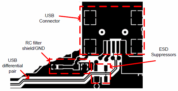 ������� ����� �������� ����� USB